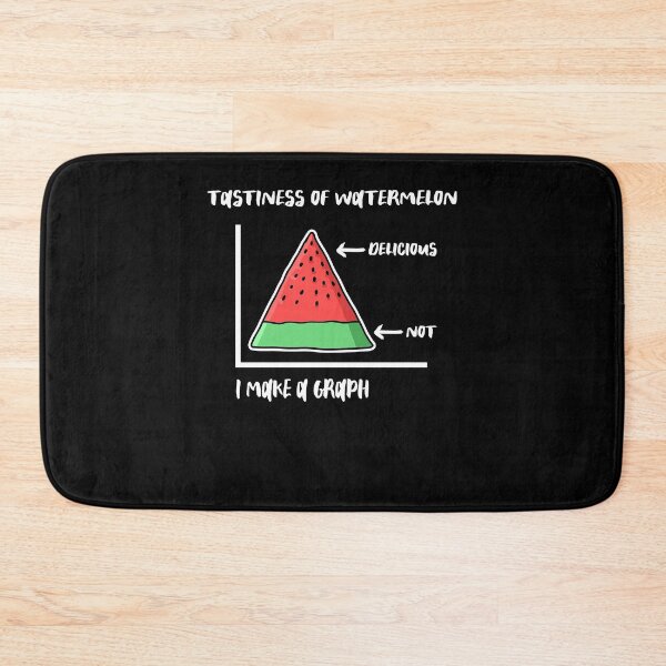 Item preview, Tastiness of Water melon as graph designed and sold by NeXore.