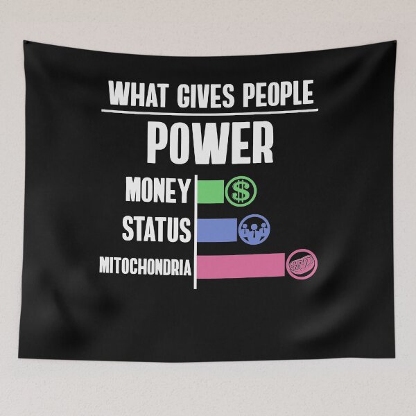 Item preview, What gives power: money, status, mitochondria designed and sold by NeXore.