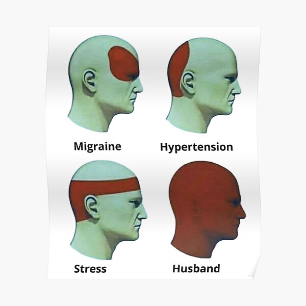 Hypertension Poster By Jonvychow Redbubble