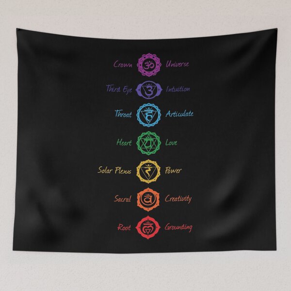 Item preview, 7 Chakra Symbols & Names - 28 BBG designed and sold by chakraplaza.