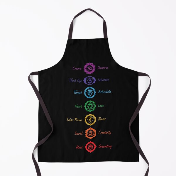 Item preview, 7 Chakra Symbols & Names - 28 BBG designed and sold by chakraplaza.