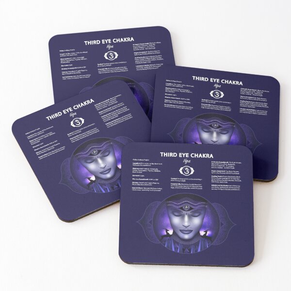 Item preview, Third Eye Chakra  Chart - 29 designed and sold by chakraplaza.