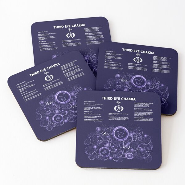 Item preview, Third Eye Chakra Chart - 30 designed and sold by chakraplaza.