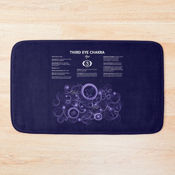 Item preview, Third Eye Chakra Chart - 30 designed and sold by chakraplaza.