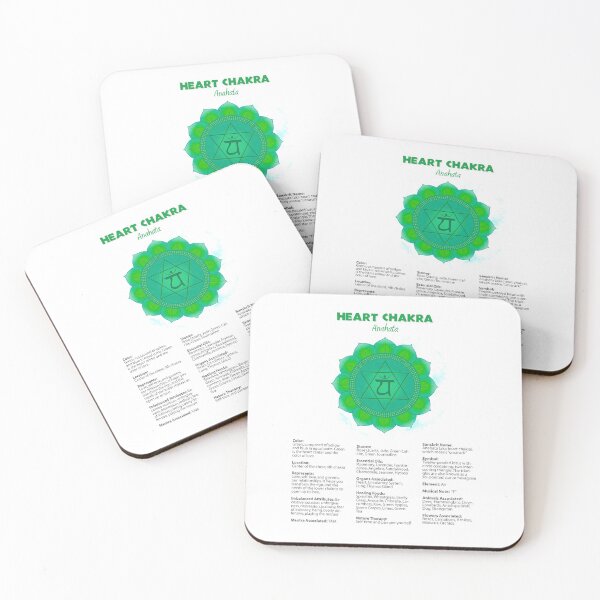 Item preview, Heart Chakra Chart - 31 designed and sold by chakraplaza.