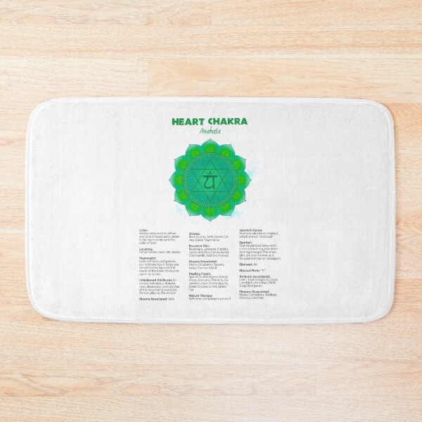 Item preview, Heart Chakra Chart - 31 designed and sold by chakraplaza.