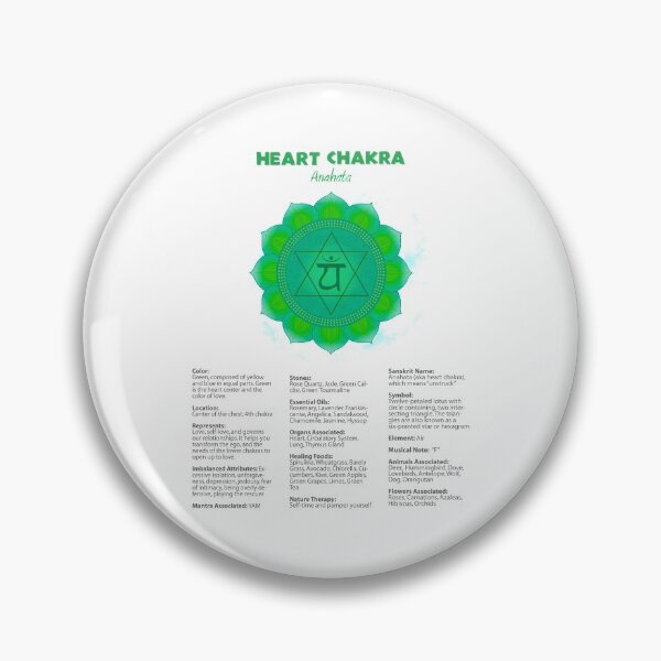 Item preview, Heart Chakra Chart - 31 designed and sold by chakraplaza.