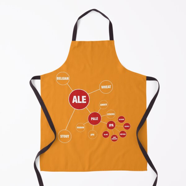 Item preview, IPA beer family tree for Indian Pale Ale lovers and drinkers designed and sold by cinemadnesshirt.