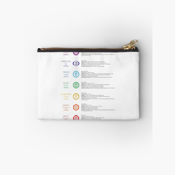 Item preview, 7 Chakras Chart - 34 designed and sold by chakraplaza.