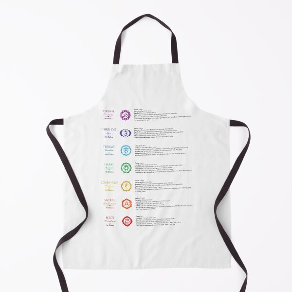 Item preview, 7 Chakras Chart - 34 designed and sold by chakraplaza.
