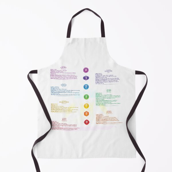 Item preview, 7 Chakras Female Chart - 38 designed and sold by chakraplaza.
