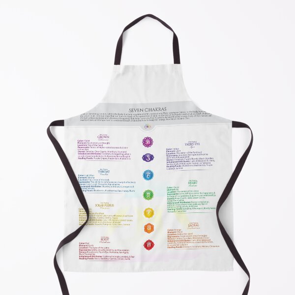 Item preview, 7 Chakra Chart - 39 designed and sold by chakraplaza.