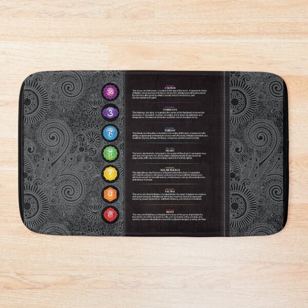 Item preview, 7 Chakra Chart - 40 designed and sold by chakraplaza.