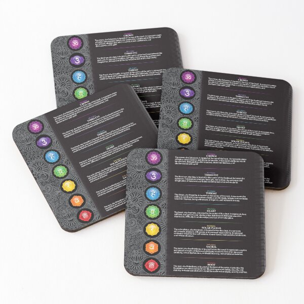 Item preview, 7 Chakra Chart - 40 designed and sold by chakraplaza.