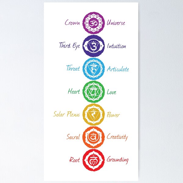 Item preview, 7 Chakra Symbols & Names - 41 VT WB designed and sold by chakraplaza.