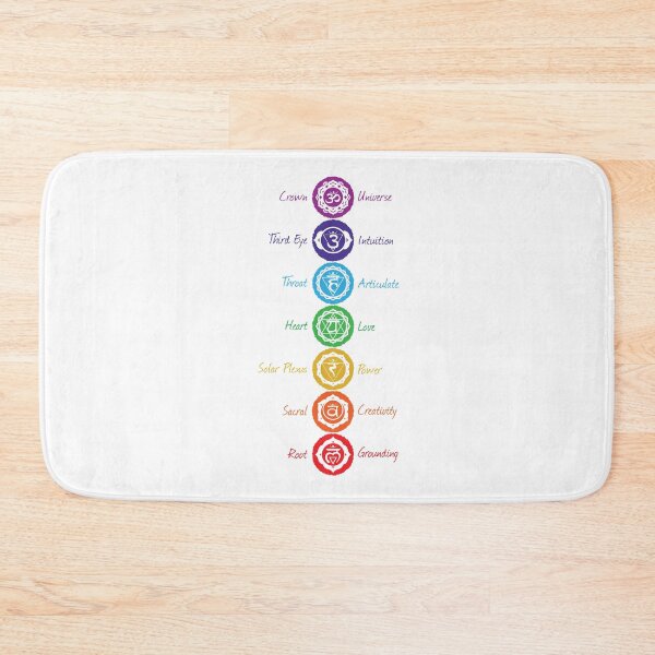 Item preview, 7 Chakra Symbols & Names - 41 VT WB designed and sold by chakraplaza.