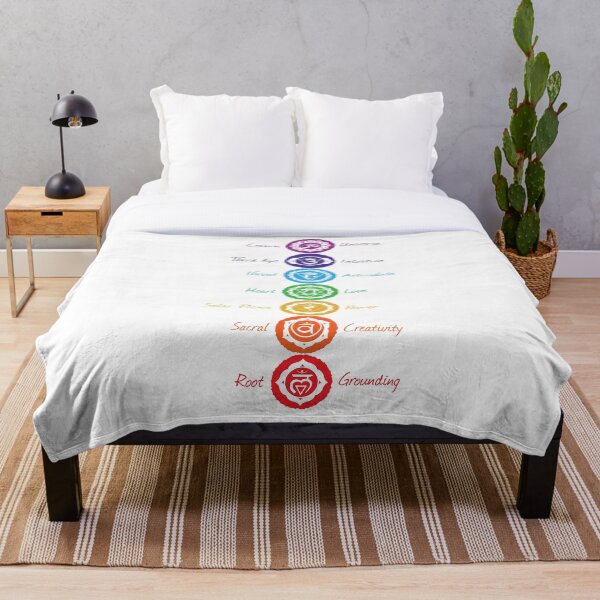 Item preview, 7 Chakra Symbols & Names - 41 VT WB designed and sold by chakraplaza.