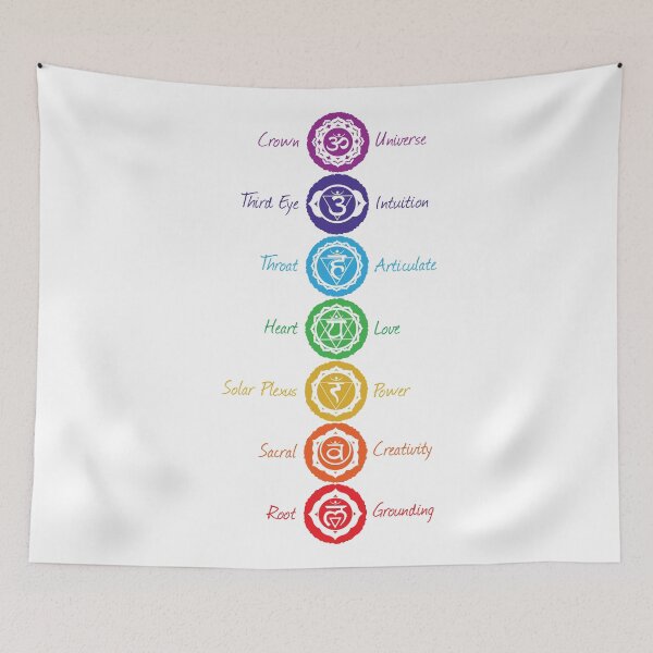 Item preview, 7 Chakra Symbols & Names - 41 VT WB designed and sold by chakraplaza.