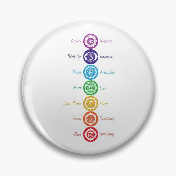 Item preview, 7 Chakra Symbols & Names - 41 VT WB designed and sold by chakraplaza.