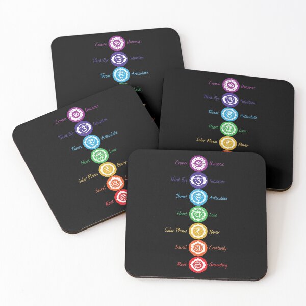 Item preview, 7 Chakra Symbols & Names - 41 VT BBG designed and sold by chakraplaza.