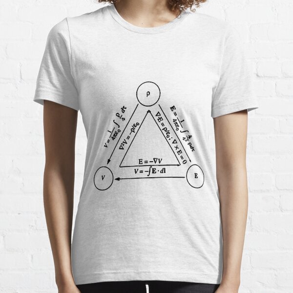 Item preview, Electrostatics [LIGHT] designed and sold by ThePhysicist R.