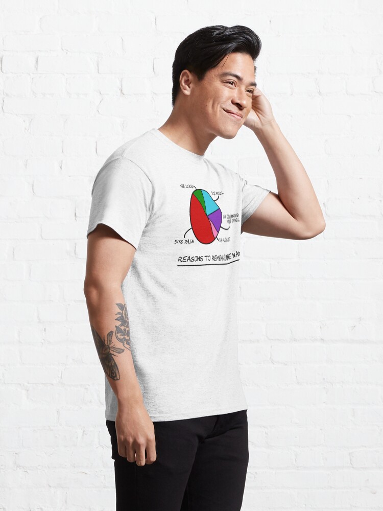 Alternate view of Reasons Pie Chart Joke Classic T-Shirt