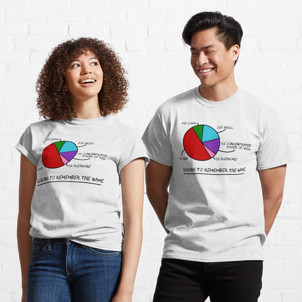 Reasons Pie Chart Joke Classic T-Shirt
