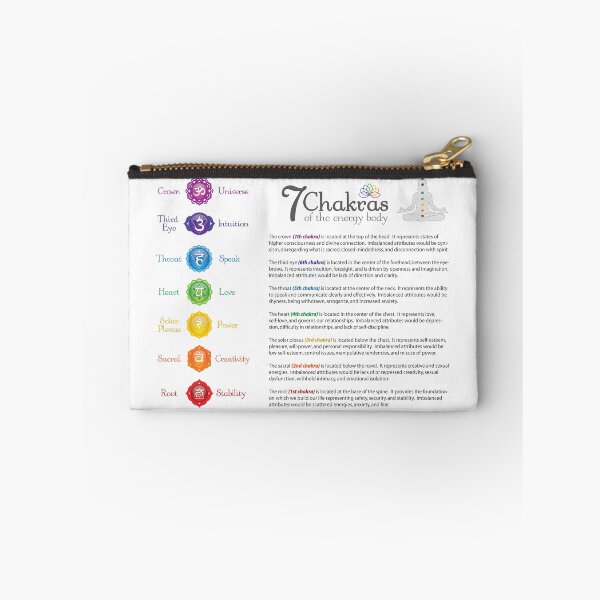 Item preview, 7 Chakras Chart - 43 designed and sold by chakraplaza.