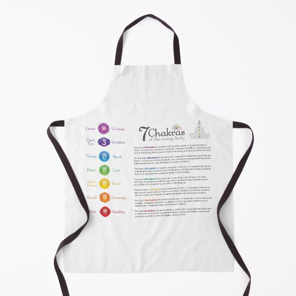 Item preview, 7 Chakras Chart - 43 designed and sold by chakraplaza.