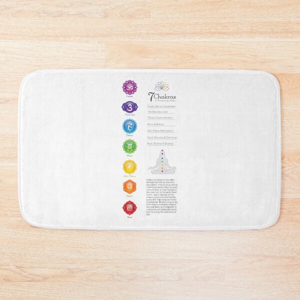 Item preview, 7 Chakra Chart - 43b designed and sold by chakraplaza.