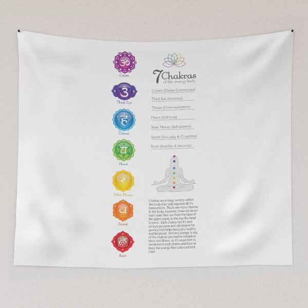 Item preview, 7 Chakra Chart - 43b designed and sold by chakraplaza.