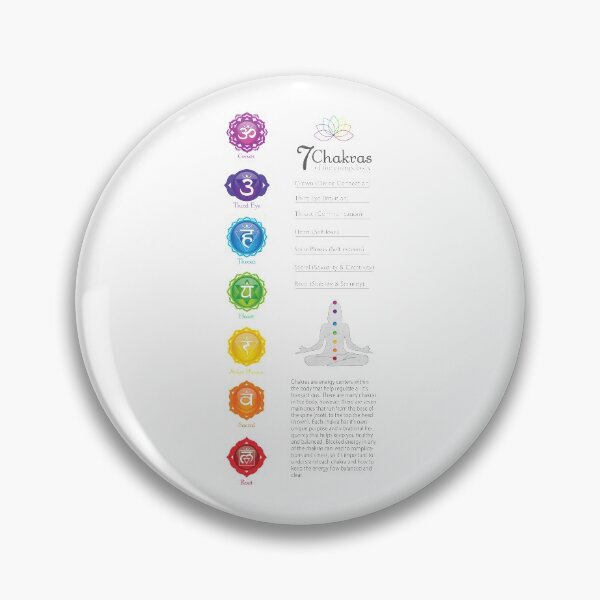 Item preview, 7 Chakra Chart - 43b designed and sold by chakraplaza.