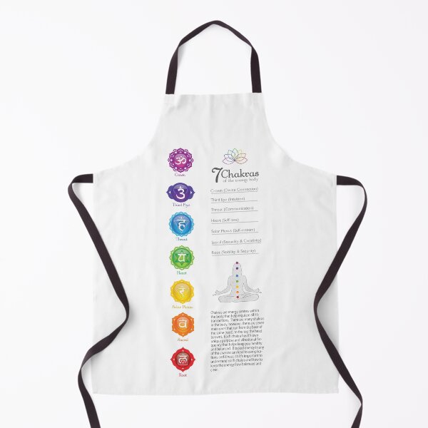 Item preview, 7 Chakra Chart - 43b designed and sold by chakraplaza.