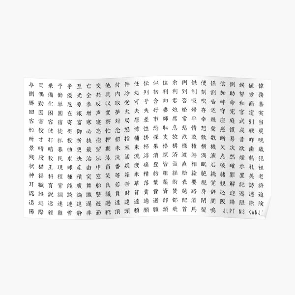 JLPT N3 KANJI Poster