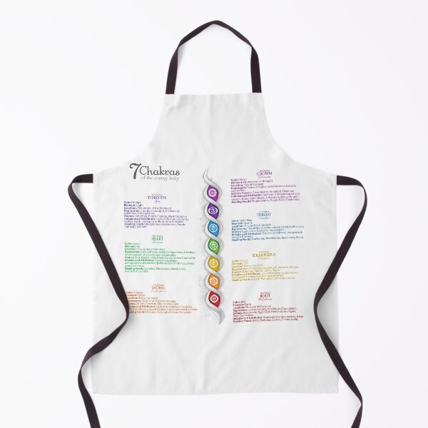Item preview, 7 Chakras Chart - 47 designed and sold by chakraplaza.