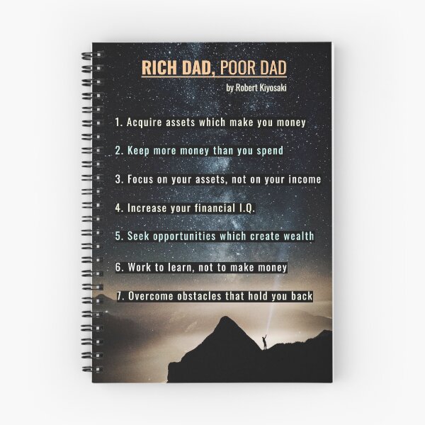 Item preview, Copy of Rich Dad, Poor Dad designed and sold by hiunlimit.