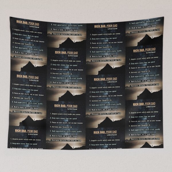 Item preview, Copy of Rich Dad, Poor Dad designed and sold by hiunlimit.