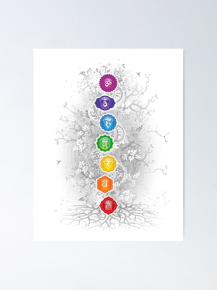 Chakra Tree of Life