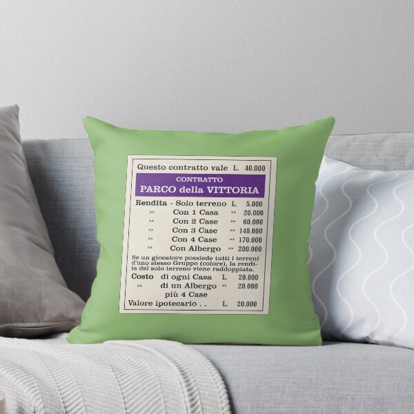 Item preview, Monopoly - Parco della Vittoria (Boardwalk) designed and sold by FrancoAbbra.