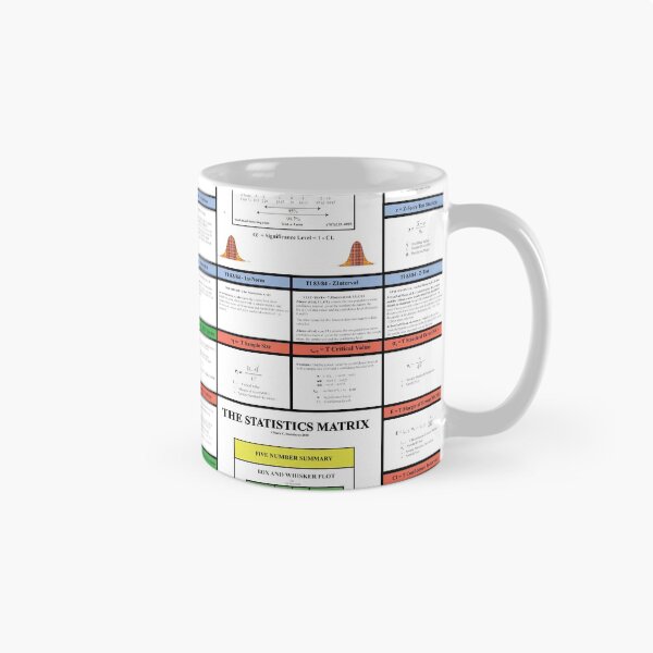 Item preview, The Statistics Matrix; Knowledge Map Series, The StatisticsMatrix at  Redbubble, 2020  designed and sold by Mark Stansberry.
