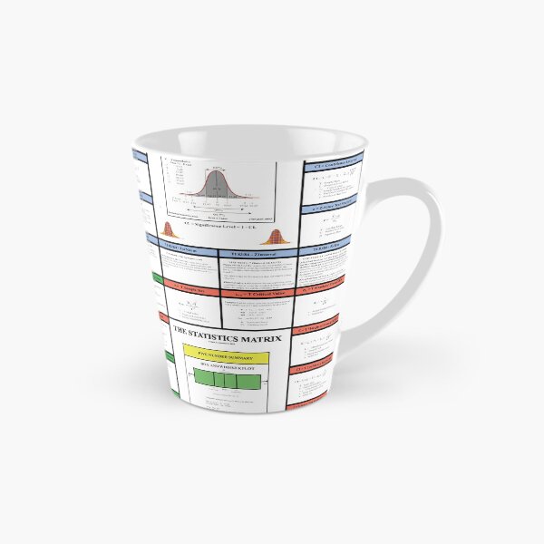 Item preview, La Matriz de Estadísticas; Knowledge Map Series, The StatisticsMatrix en Redbubble, 2020 designed and sold by Mark Stansberry.