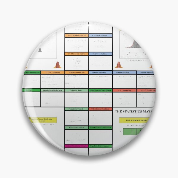 Item preview, The Statistics Matrix; Knowledge Map Series, The StatisticsMatrix at  Redbubble, 2020  designed and sold by Mark Stansberry.