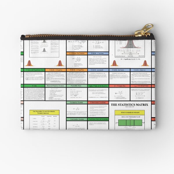 Item preview, The Statistics Matrix; Knowledge Map Series, The StatisticsMatrix at  Redbubble, 2020  designed and sold by Mark Stansberry.
