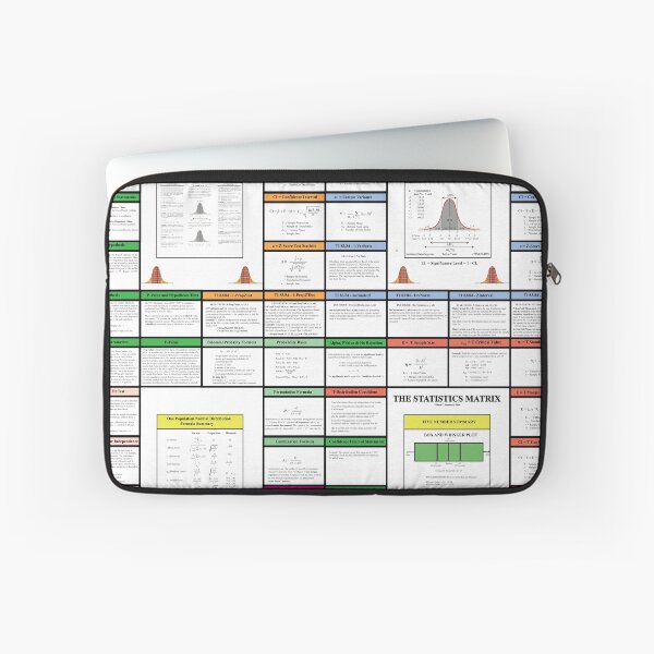 Item preview, The Statistics Matrix; Knowledge Map Series, The StatisticsMatrix at  Redbubble, 2020  designed and sold by Mark Stansberry.