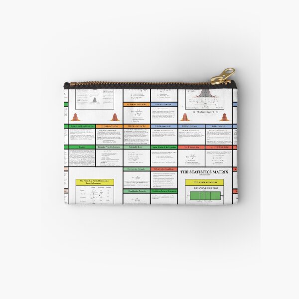 Item preview, The Statistics Matrix; Knowledge Map Series, The StatisticsMatrix at  Redbubble, 2020  designed and sold by Mark Stansberry.