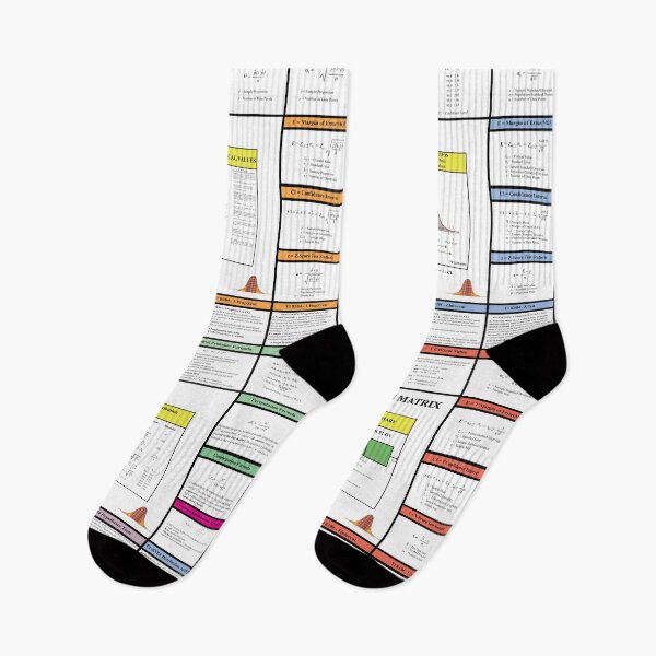 Item preview, The Statistics Matrix; Knowledge Map Series, The StatisticsMatrix at  Redbubble, 2020  designed and sold by Mark Stansberry.