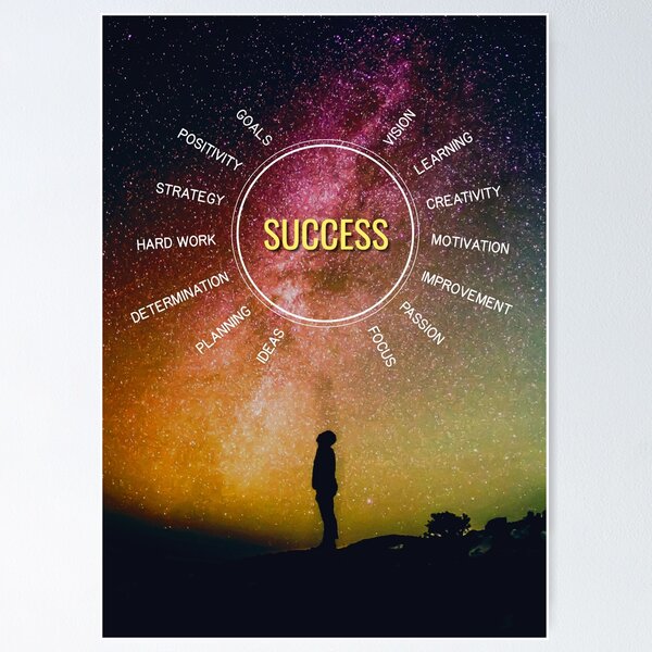 Item preview, Circle of Success designed and sold by hiunlimit.