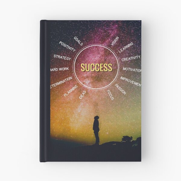 Item preview, Circle of Success designed and sold by hiunlimit.