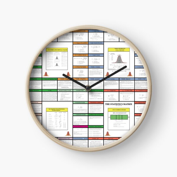 Item preview, The Statistics Matrix; Knowledge Map Series, The StatisticsMatrix at  Redbubble, 2020  designed and sold by Mark Stansberry.