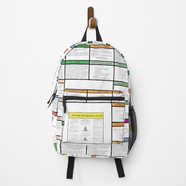 Item preview, The Statistics Matrix; Knowledge Map Series, The StatisticsMatrix at  Redbubble, 2020  designed and sold by Mark Stansberry.